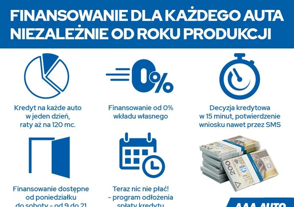 Opel Meriva cena 10000 przebieg: 179548, rok produkcji 2009 z Nowy Tomyśl małe 154